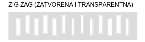 Šema Zig-zag